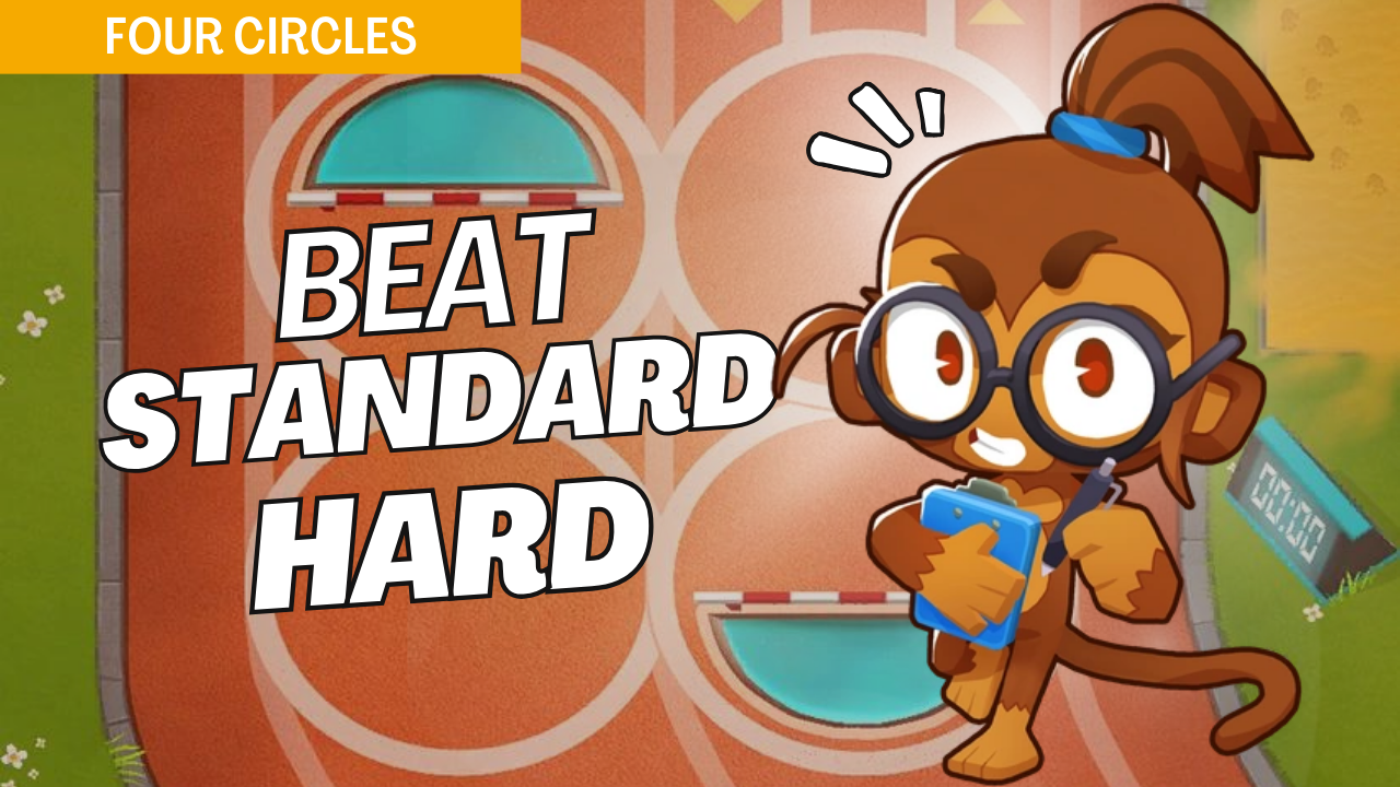 Defeat Hard difficulty on the Four Circles map in Bloons TD 6 with this detailed strategy guide. Four Circles presents a challenging layout that requires careful tower placements and upgrade choices in standard mode. This guide outlines the best tower strategies and placements for Four Circles, helping you navigate each round effectively. Clear Four Circles on Hard and strengthen your BTD6 gameplay.