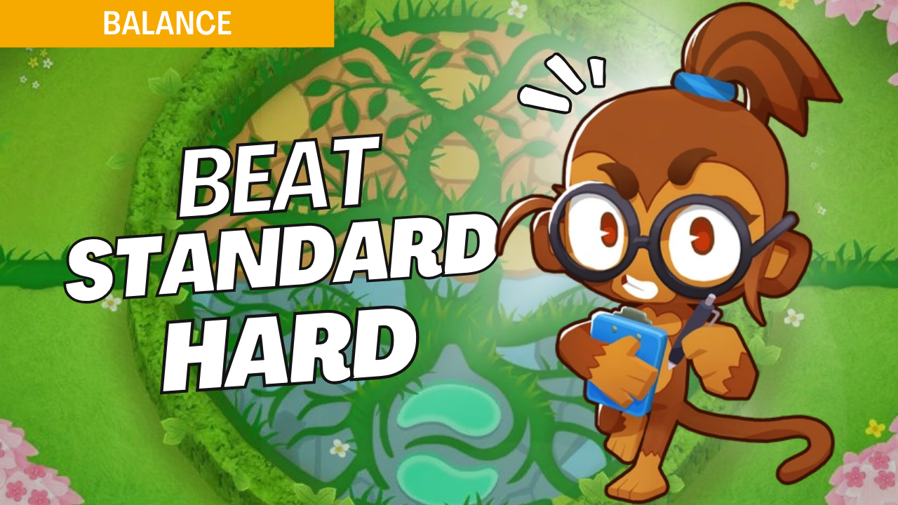 Overcome Hard difficulty on the Balance map in Bloons TD 6 using this expert guide. Balance’s layout demands strategic tower placements and timely upgrades to excel in standard mode. This guide provides tailored strategies for tower positioning and upgrades on Balance, ensuring that you can handle each wave confidently. Master Balance on Hard and enhance your skills for future maps.