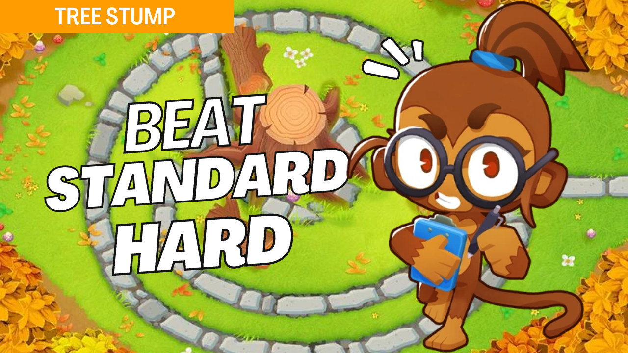Beat Hard difficulty on the Tree Stump map in Bloons TD 6 with this detailed guide. Tree Stump’s unique layout and obstacles require well-placed towers and precise upgrades to excel in standard mode. This guide covers tower placements and upgrade paths tailored for Tree Stump, ensuring an effective path to victory. Master Tree Stump on Hard and sharpen your Bloons TD 6 expertise.