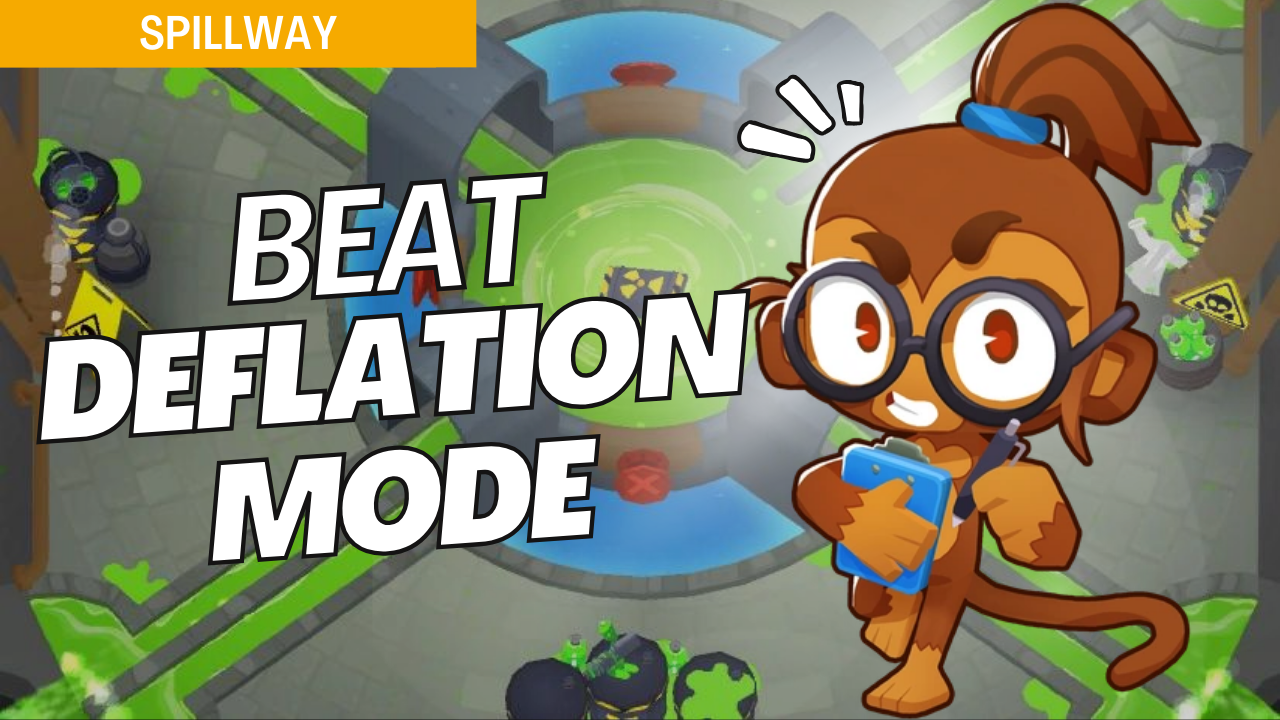 Master Deflation on Spillway by maximizing limited starting cash. This guide offers essential tower placements to handle all bloon waves without extra income, ensuring a solid defense that holds up throughout Deflation mode on Spillway.