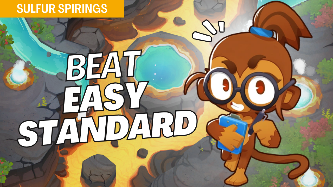 Conquer Easy mode on Sulfur Springs with this foundational setup. Sulfur Springs’ bubbling pools and unique paths require strategic tower placements to handle bloon waves effectively. Use this guide to build a reliable defense and complete the map with ease.