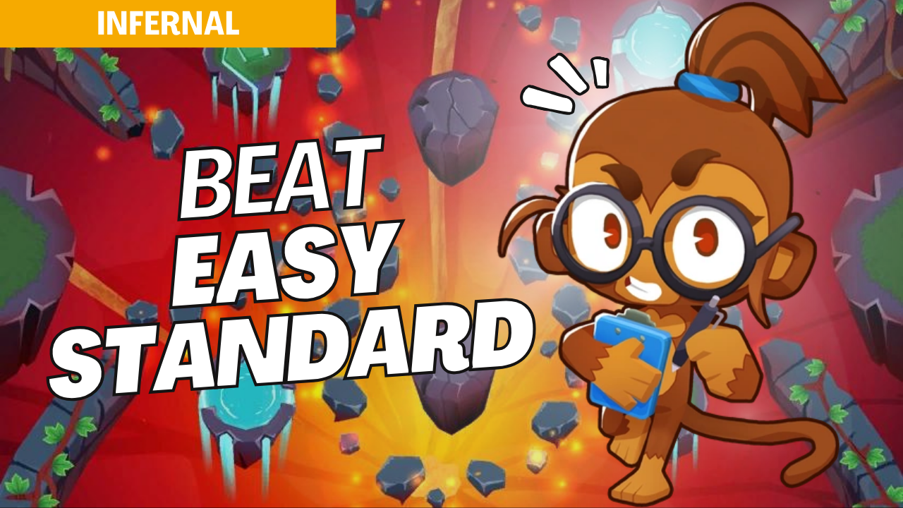Conquer Easy mode on Infernal with this foundational setup. Infernal’s lava-filled layout and split paths demand strategic tower placements to manage bloon waves effectively. Use this guide to build a reliable defense and complete the map with ease.