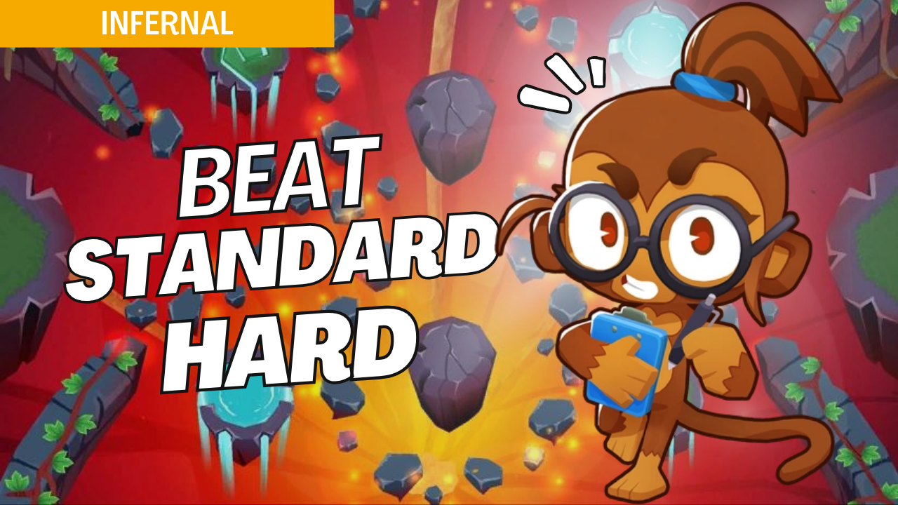 Win Hard mode on Infernal with carefully planned tower placements and upgrades. This guide offers budget-conscious setups to handle tougher bloon waves, ensuring a reliable defense on Infernal.