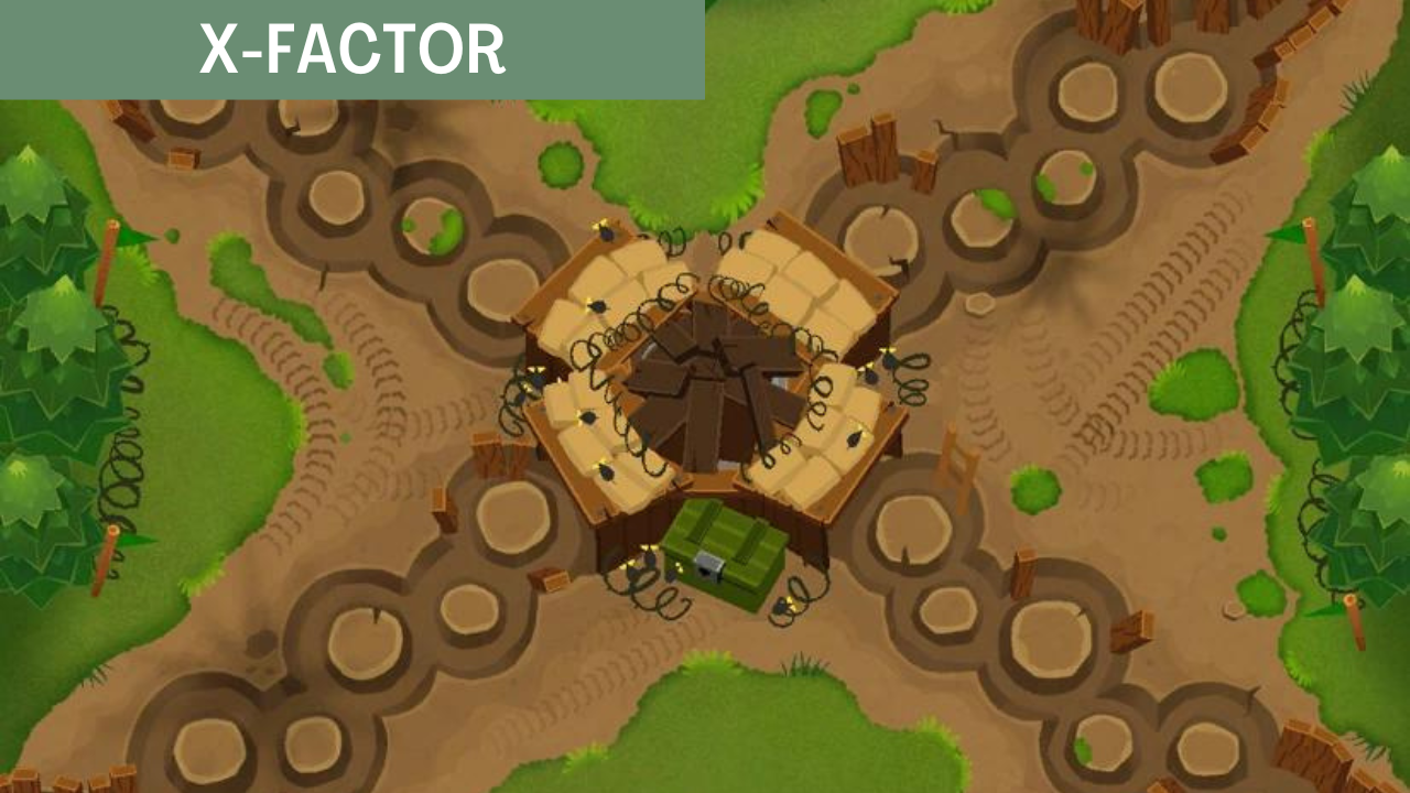 Unlock the secrets of X-Factor using our detailed strategies, ensuring Black Border completion in every game mode.