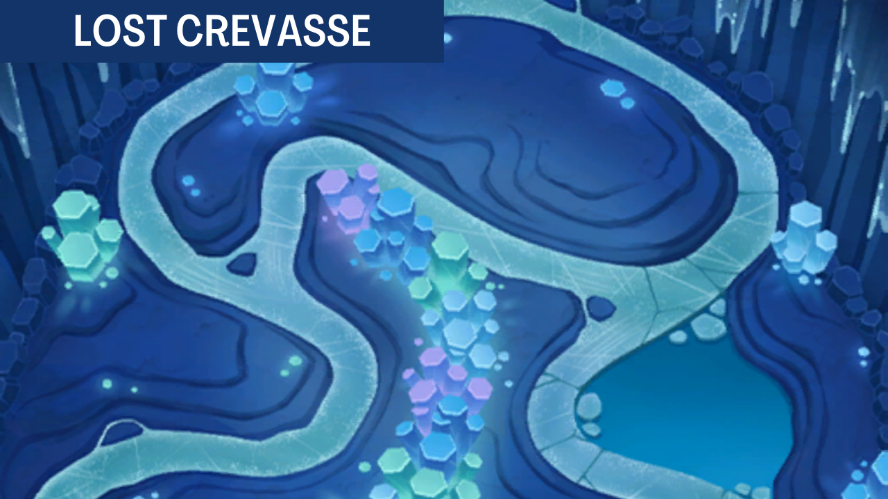 Master Lost Crevasse in Bloons TD 6 with top strategies, optimal tower placements, and tips for Easy, Medium, Hard, Impoppable, and CHIMPS modes.